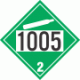 UN 1005 - Non-Flammable Gas Class 2.2 Placards