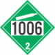 UN 1006 - Non-Flammable Gas Class 2.2 Placards