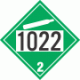 UN 1022 - Non-Flammable Gas Class 2.2 Placards