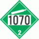 UN 1070 - Non-Flammable Gas Class 2.2 Placards