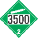 UN 3500 - Non-Flammable Gas Class 2.2 Placards