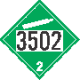 UN 3502 - Non-Flammable Gas Class 2.2 Placards