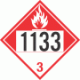 UN 1133 - Combustible Class 3 Placards