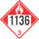 UN 1136 - Combustible Class 3 Placards