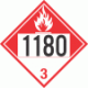 UN 1180 - Combustible Class 3 Placards