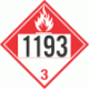 UN 1193 - Combustible Class 3 Placards