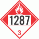 UN 1287 - Combustible Class 3 Placards