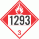 UN 1293 - Combustible Class 3 Placards