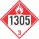 UN 1305 - Combustible Class 3 Placards