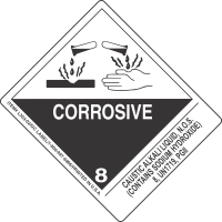 Caustic Alkali Liquid, N.O.S. (Contains Sodium Hydroxide) 8, UN1719, PGII