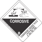 Corrosive Liquids, N.o.s (Acid Blend) 8, UN1760, PGII