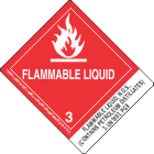 Flammable Liquid, N.O.S., (Contains Petroleum Distillates) 3, UN1993, PGII