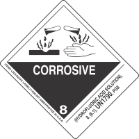 (Hydrofluoric Acid Solution), 8, (6.1), UN1790, PGII