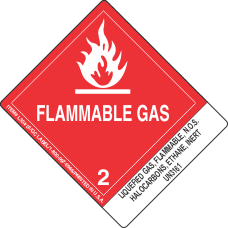 Liquefied Gas, Flammable, N.O.S. Halocarbons, Ethane, Inert UN3161