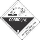 NA1760 Compounds, Cleaning Liquids (Phosphoric Acid)