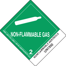 Nonflammable Aerosols UN1950