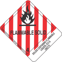 Solids Containing Flammable Liquids, N.O.S. UN3175