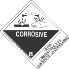UN1759, Corrosive Solid, N.O.S. (Contains Copper Ethanolamine)