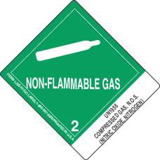 UN1956 Compressed Gas, N.O.S. (Nitric Oxide, Nitrogen)