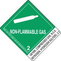 UN1956, Compressed Gas, N.O.S. (Nitrogen, Hydrogen Sulfide), 2.2