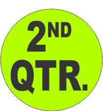 2nd Quarter Fluorescent Circle or Square Labels