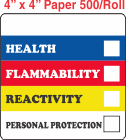 RTK (Right to Know) Paper 4x4 Labels with a Personal Protection Box and one Health Box