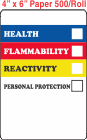 RTK (Right to Know) Paper 6 x 6 Labels with a Personal Protection Box and one Health Box