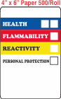 RTK (Right to Know) Paper 6 x 6 Labels with a Personal Protection Box and two Health Boxes