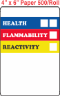 RTK (Right to Know) Paper 6 x 6 Labels without a Personal Protection Box and two Health Boxes