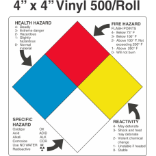 NFPA (National Fire Prevention Association) Vinyl 4x4 Labels With Descriptive Wording