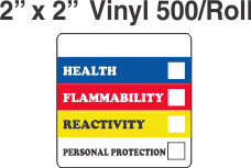 RTK (Right to Know) Vinyl 2x2 Labels with a Personal Protection Box and one Health Box