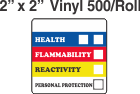 RTK (Right to Know) Vinyl 2x2 Labels with a Personal Protection Box and two Health Boxes