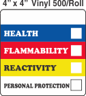 RTK (Right to Know) Vinyl 4x4 Labels with a Personal Protection Box and one Health Box