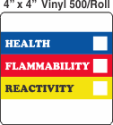RTK (Right to Know) Vinyl 4x4 Labels without a Personal Protection Box and one Health Box