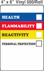 RTK (Right to Know) Vinyl 4x6 Labels with a Personal Protection Box and one Health Box