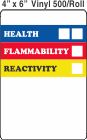 RTK (Right to Know) Vinyl 4x6 Labels without a Personal Protection Box and two Health Boxes
