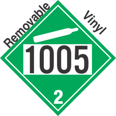 Non-Flammable Gas Class 2.2 UN1005 Removable Vinyl DOT Placard