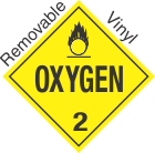 Standard Worded Oxygen Class 2 Removable Vinyl Placard
